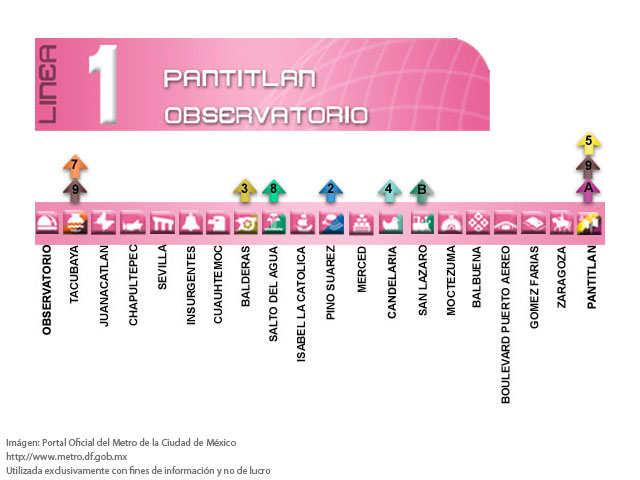 estaciones-linea-1-del-metro-cdmx