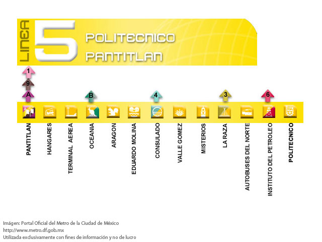 estaciones-linea-5-del-metro-cdmx