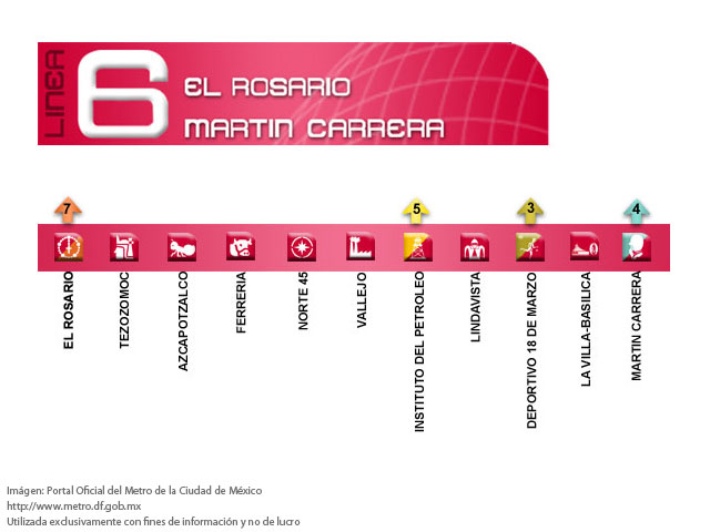 estaciones-linea-6-del-metro-cdmx