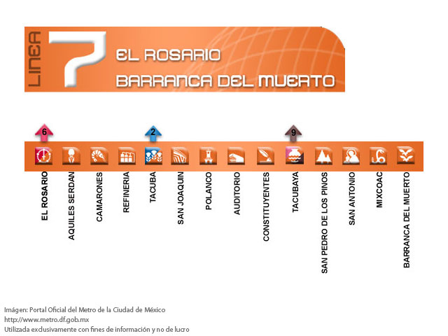 estaciones-linea-7-del-metro-cdmx