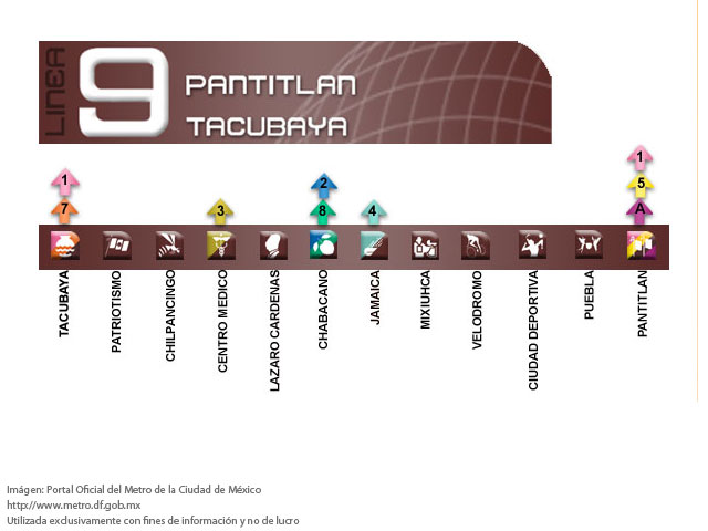 estaciones-linea-9-del-metro-cdmx