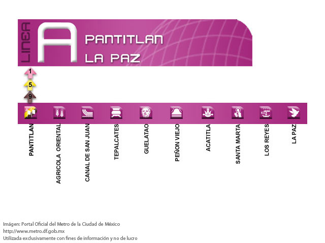 estaciones-linea-A-del-metro-cdmx
