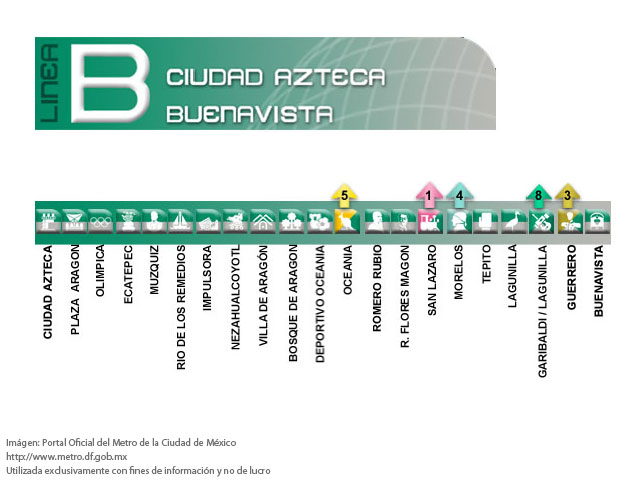 estaciones-linea-B-del-metro-cdmx