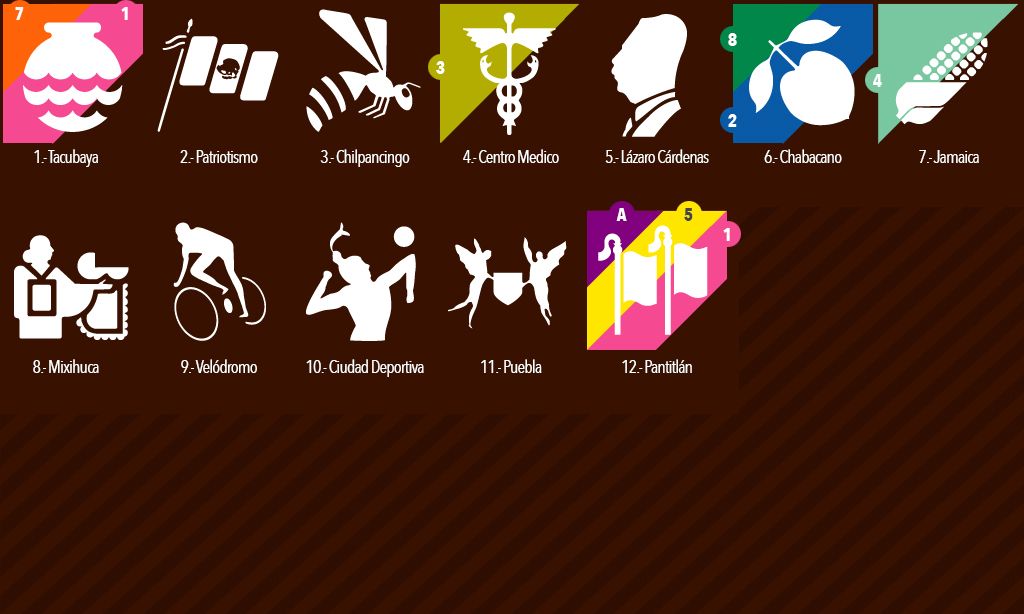 iconos-linea-9-metro-cdmx