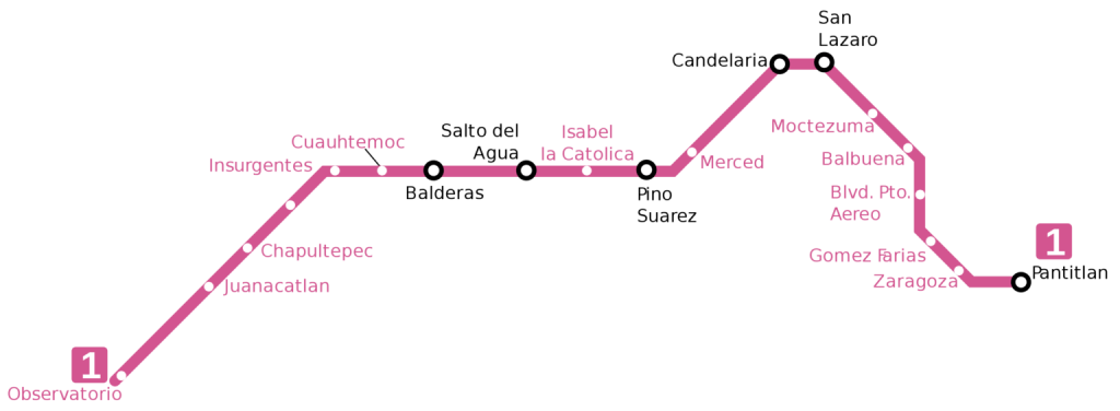 mapa-linea-1-del-metro-cdmx