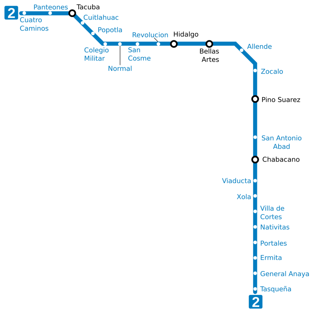 mapa-linea-2-del-metro-cdmx