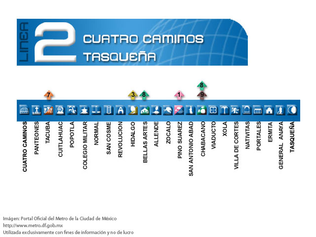 estaciones-linea-2-del-metro-cdmx