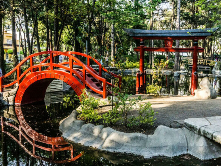 Parques de la CDMX